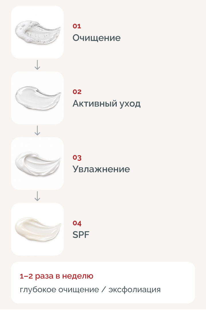 Можно ли выдавливать комедоны дома