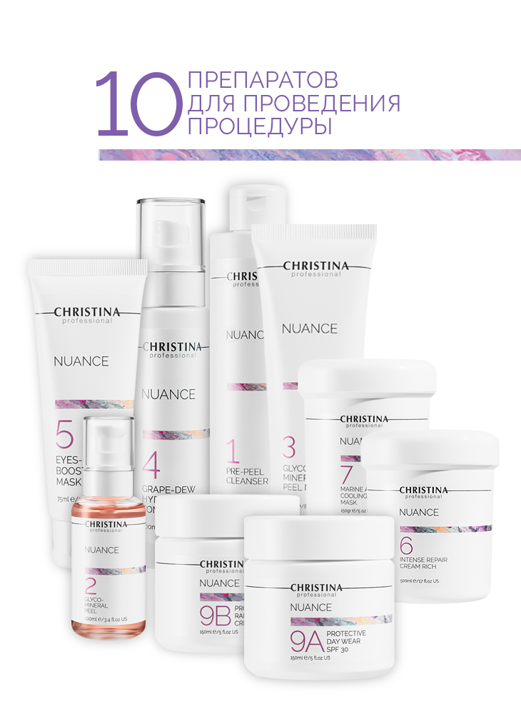 

Nuance Professional Kit 9a+9b